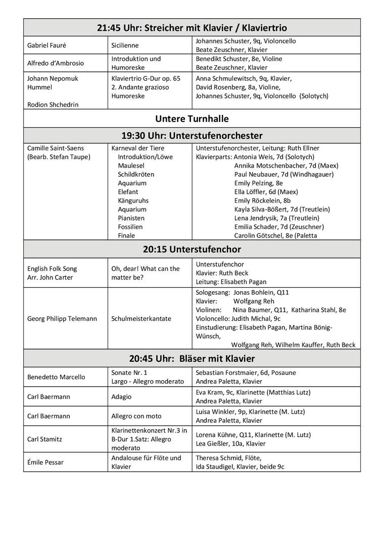 Raumaufteilung detailliert 02